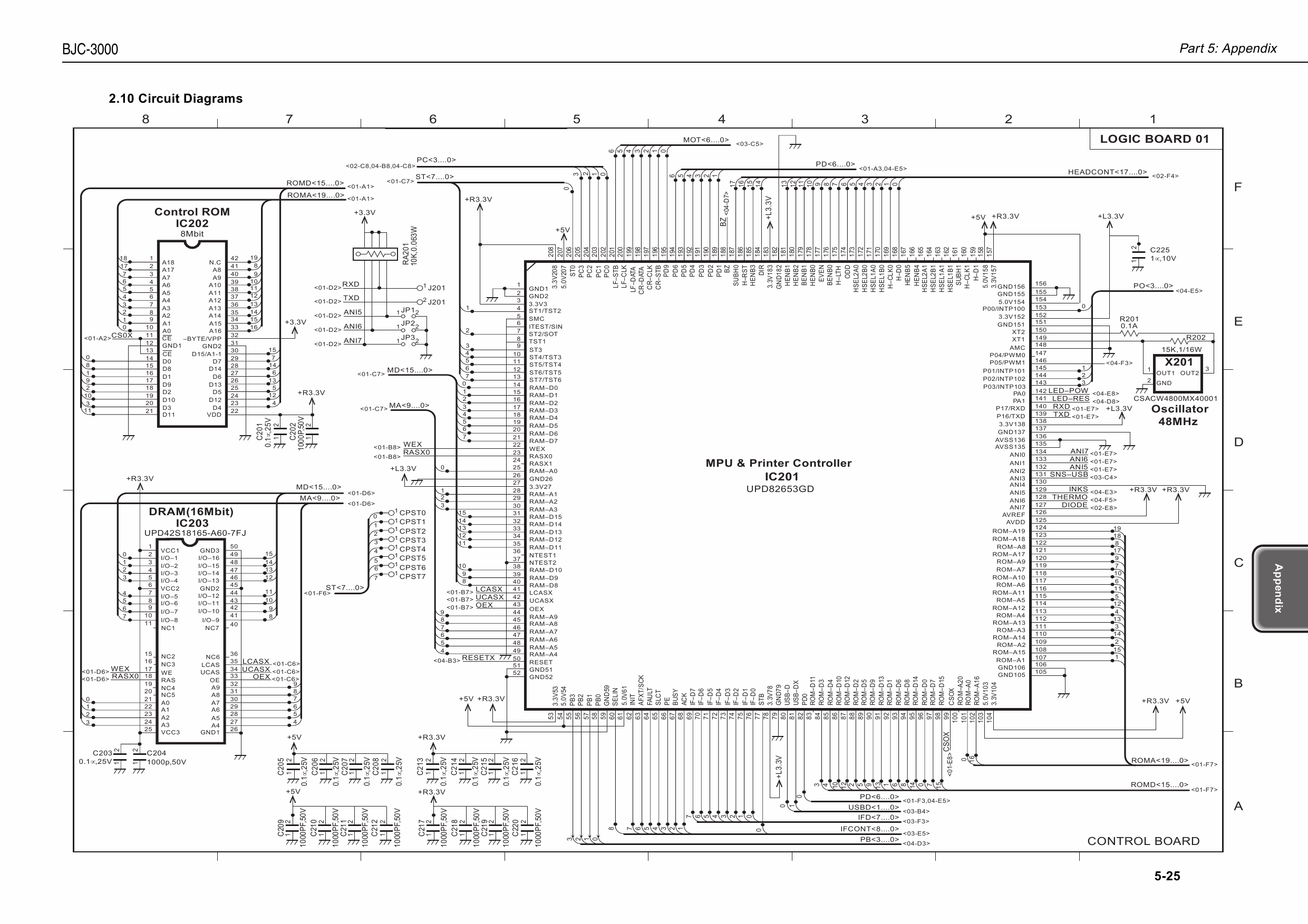 Canon BubbleJet BJC-3000 Service Manual-6